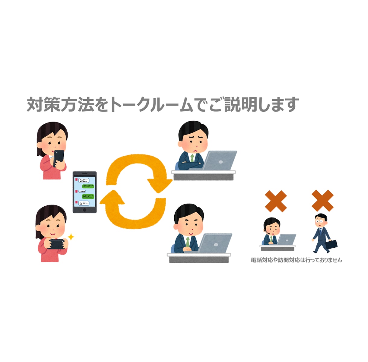 おうちのネットワーク環境をらくらく高速化します ~~イライラしない快適通信ライフ~~ イメージ5