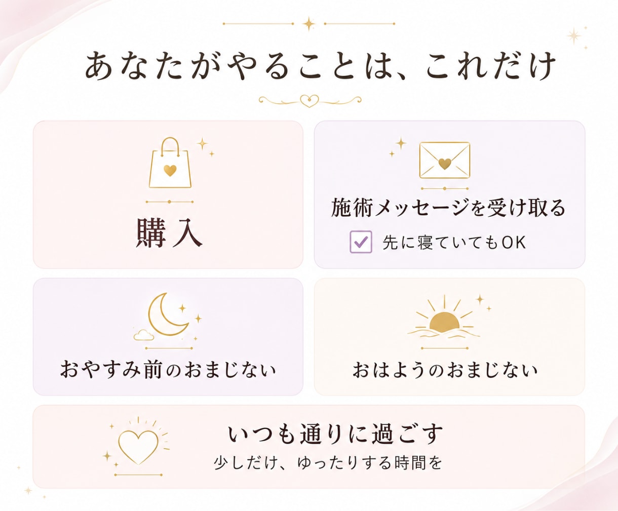 あなたの状態を鑑定し週5回エネルギーチャージします ✨定期購入VIP✨理想の未来のために自分を整える習慣を✨ イメージ4
