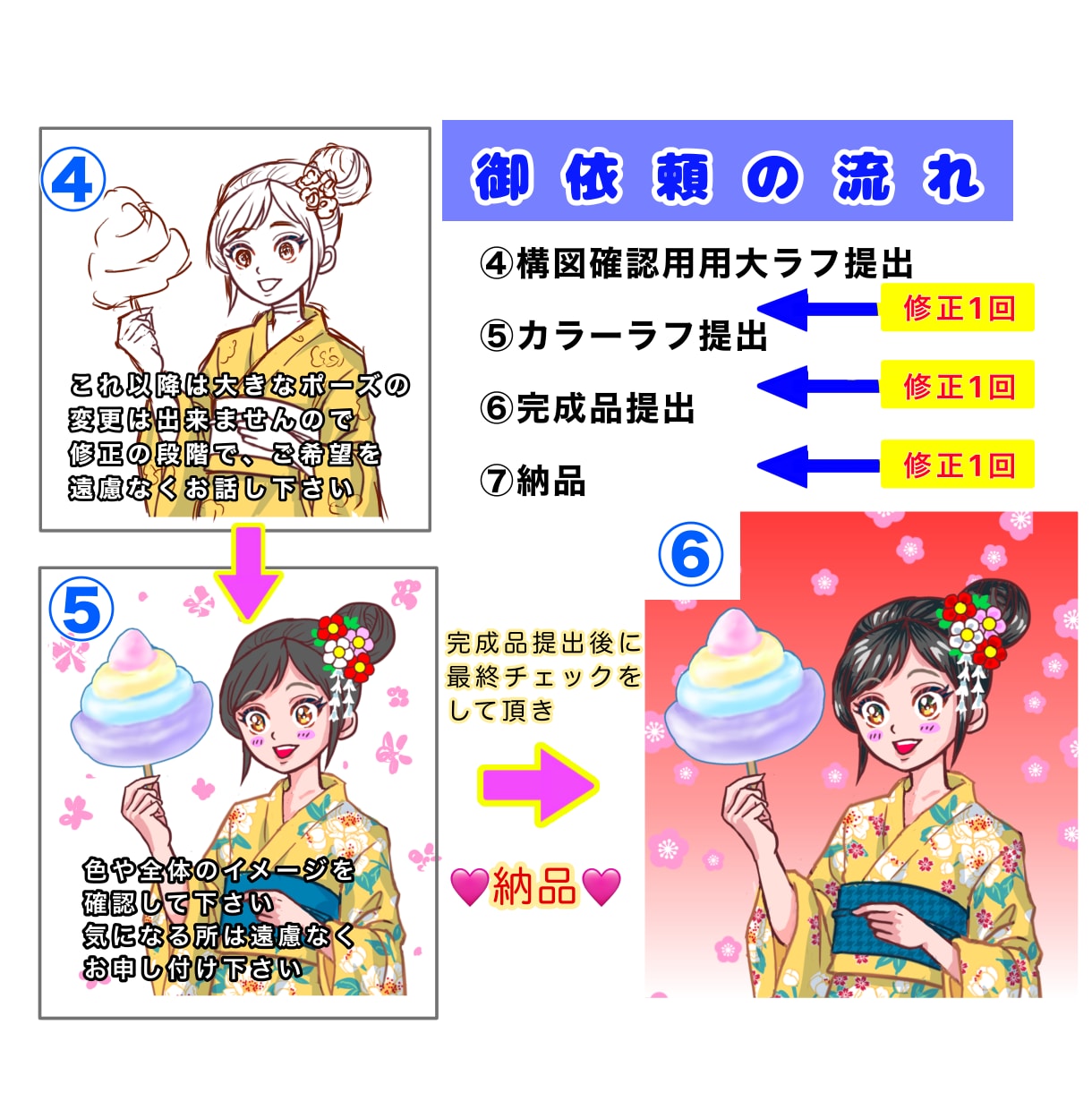 夏の主役を飾る特別な浴衣姿のイラストを描きます 息を呑む美しさ、重厚な色使いで貴方だけの一枚絵をお描きします イメージ8