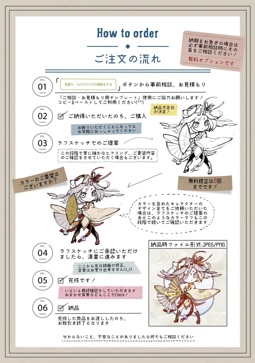 お洒落見せ！こだわりのSDちびキャラお描きします プロクオリティのデフォルメ・ミニキャラをぜひお試しください♪ イメージ7