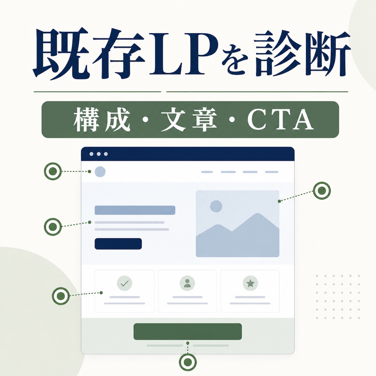 既存LPの構成・文章・CTAを診断しますます 改善点を5つに絞り、優先順位と文章案を提示します イメージ1