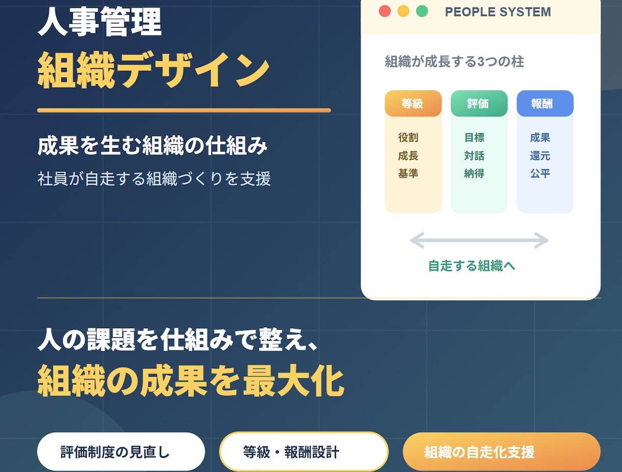 成果を生む人事管理・組織デザインの設計を支援します 企業の成長ステージに合わせた社員が自走する組織づくりを支援 イメージ1