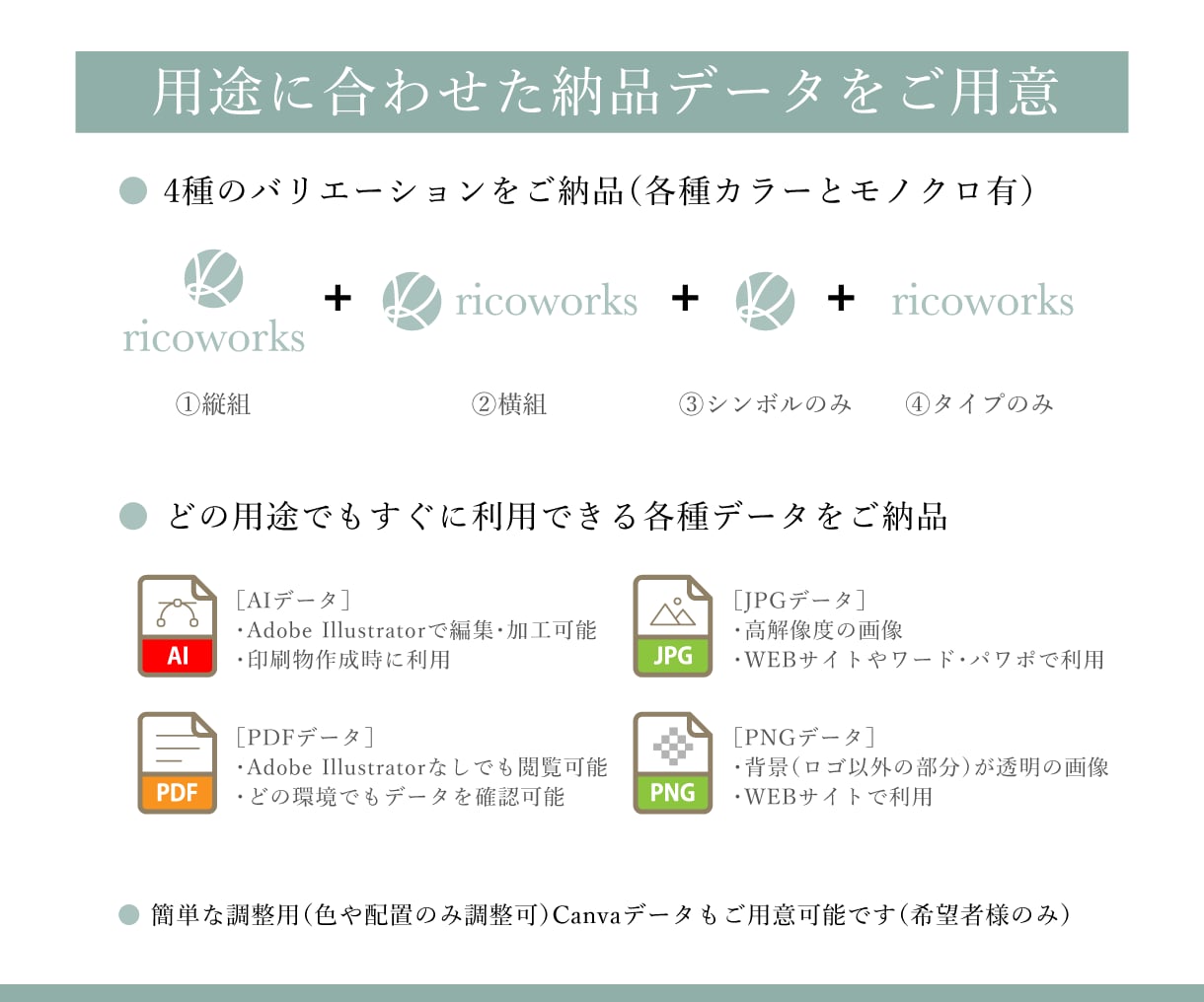 長く使えるロゴを、ご相談しながら丁寧に作成します 修正回数無制限・著作権譲渡・評価5.0・経験15年以上のプロ イメージ10