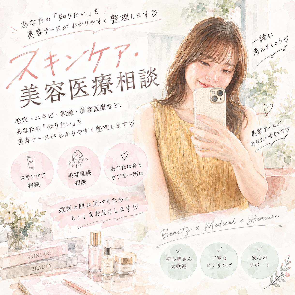 スキンケア・美容医療相談あなたに合うケアを考えます あなたの「知りたい」を美容ナースがわかりやすく整理します イメージ1