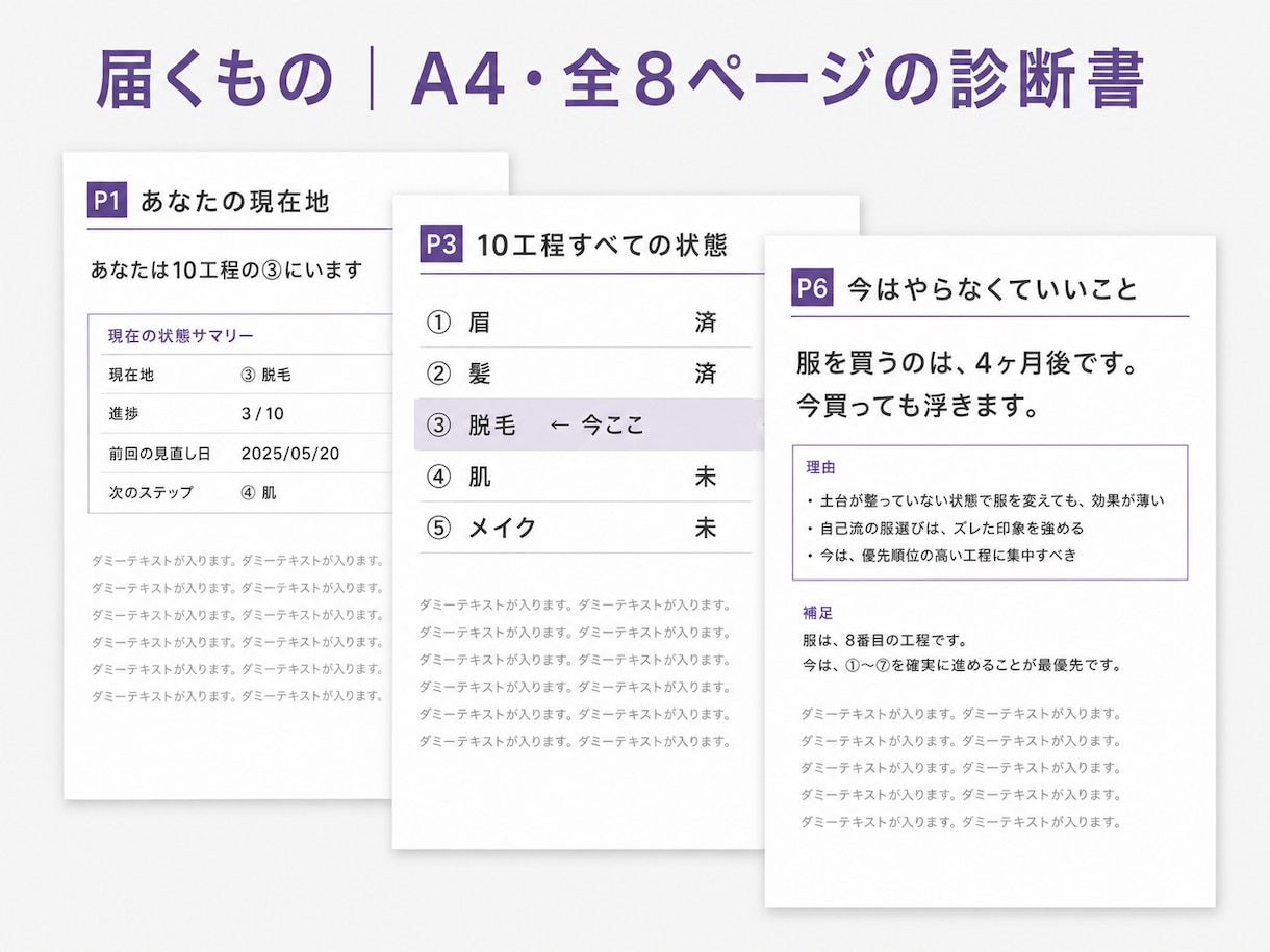 メンズ限定 垢抜けの手順を診断します 服の前にやることが7つ。順番が違うと何着ても浮きます イメージ6