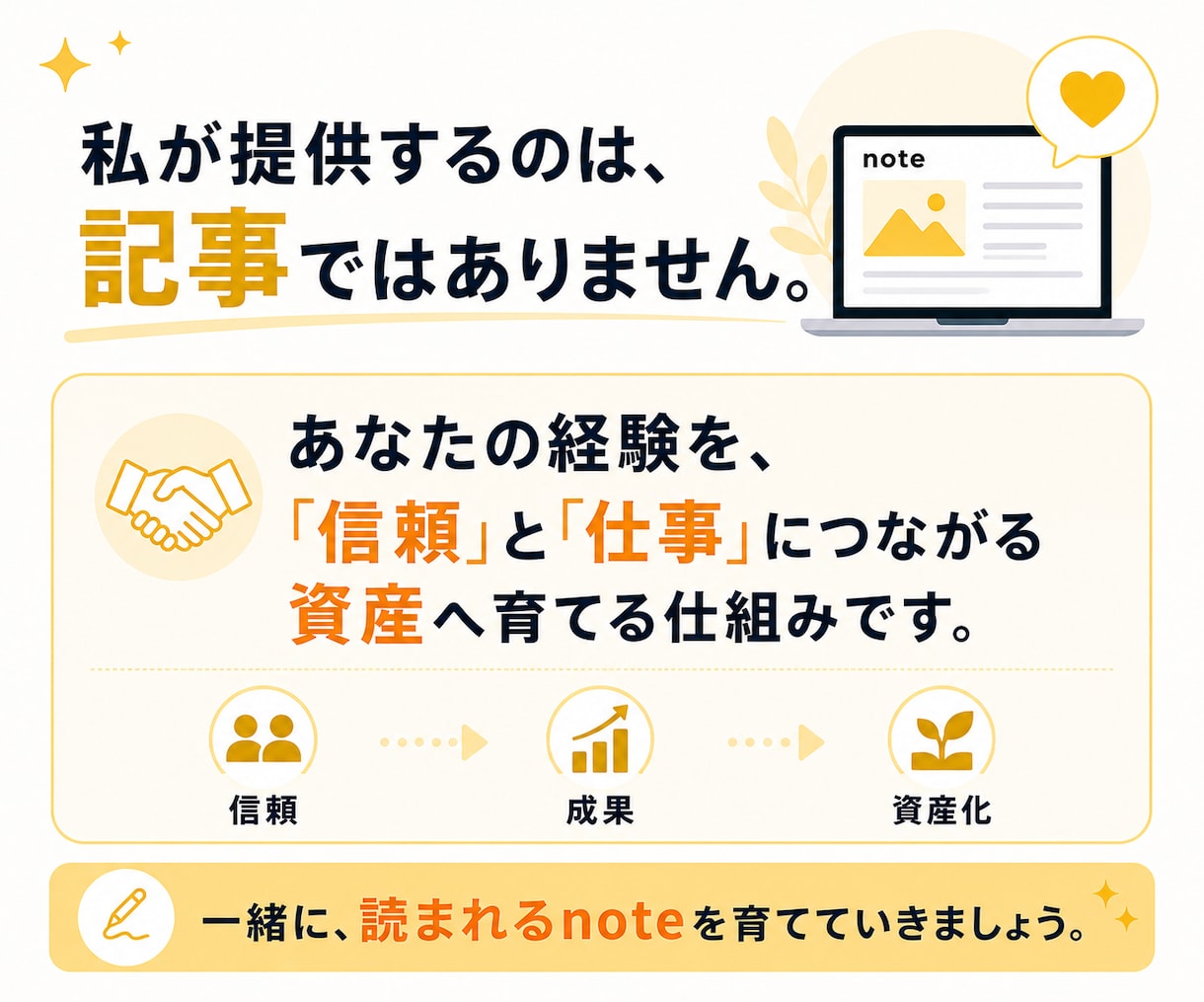 note運用代行をnote専門のプロが行います 【90社超の運用実績】AIと人に選ばれるnote運用を実施 イメージ15