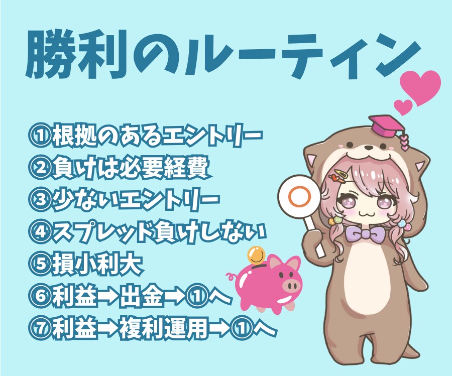 簡単スイングツールで専業並み?!教えます レンジになると矢印が消える？！トレンド追跡型のツールです イメージ6