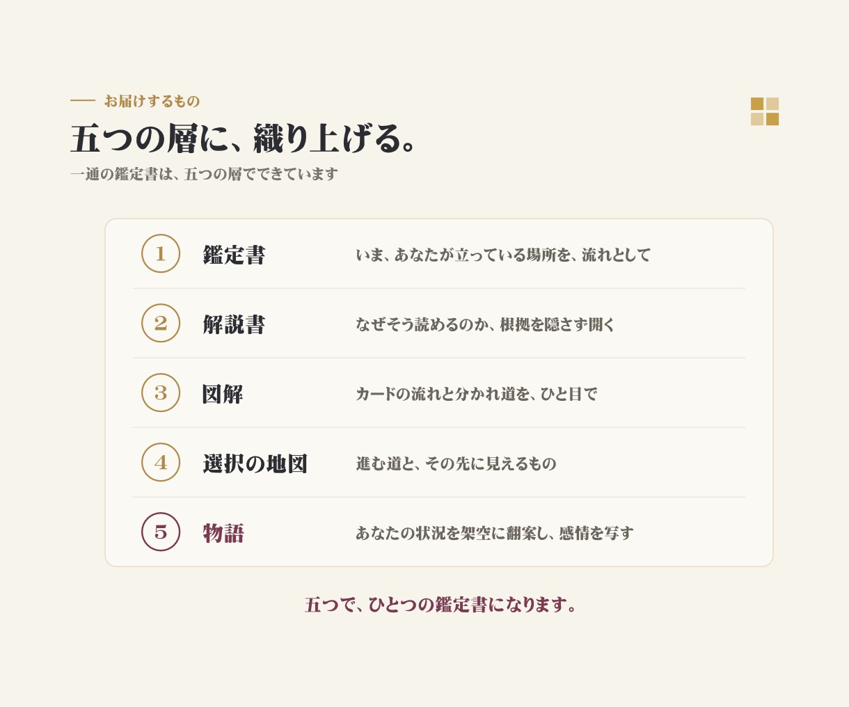 迷いの奥にある本当の気づきを物語鑑定で映します ★決められない夜に、自分で気づくための物語鑑定書1式です イメージ9