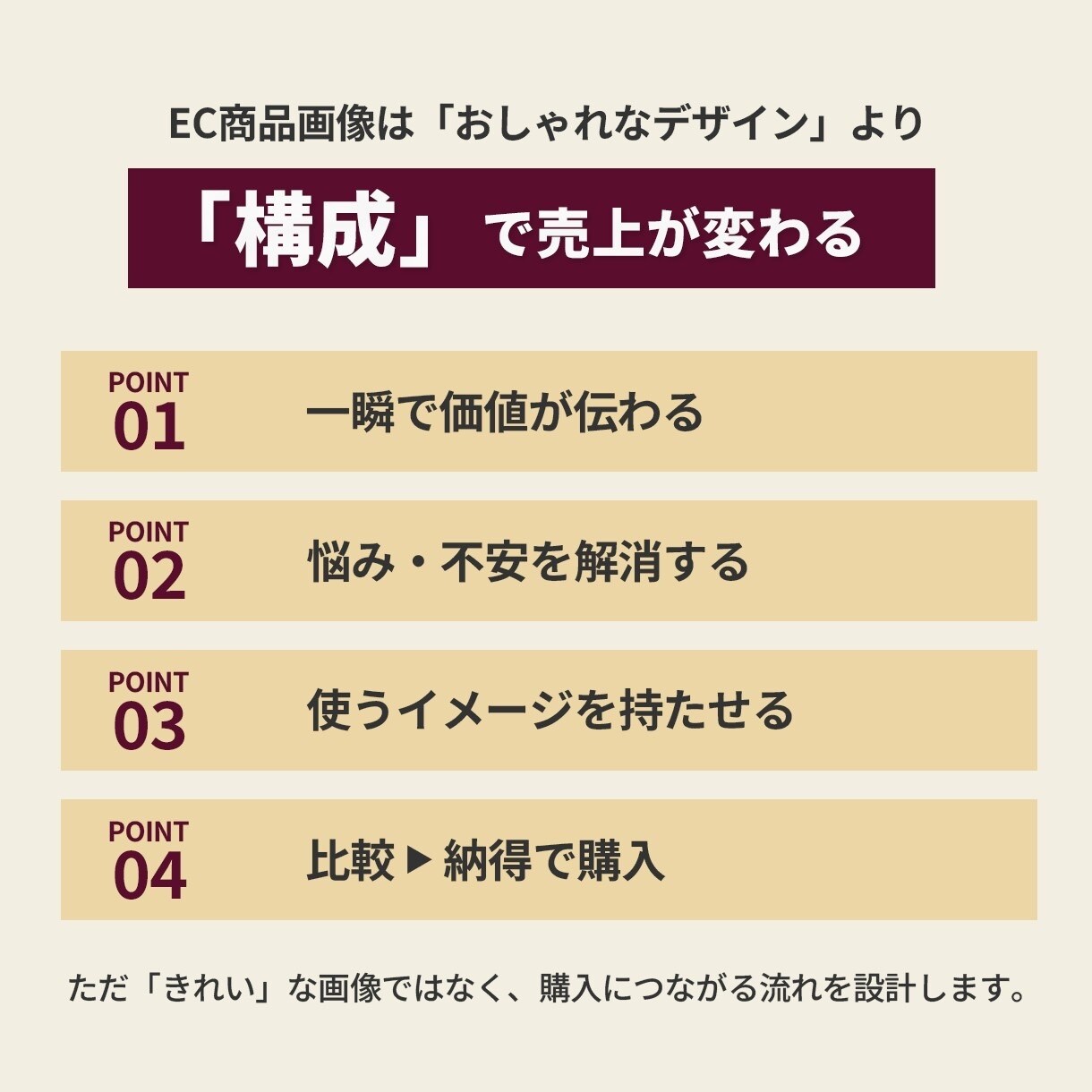 構成から考えるEC商品画像を5枚制作します 比較・納得まで設計し、購入を後押しする5枚構成 イメージ2