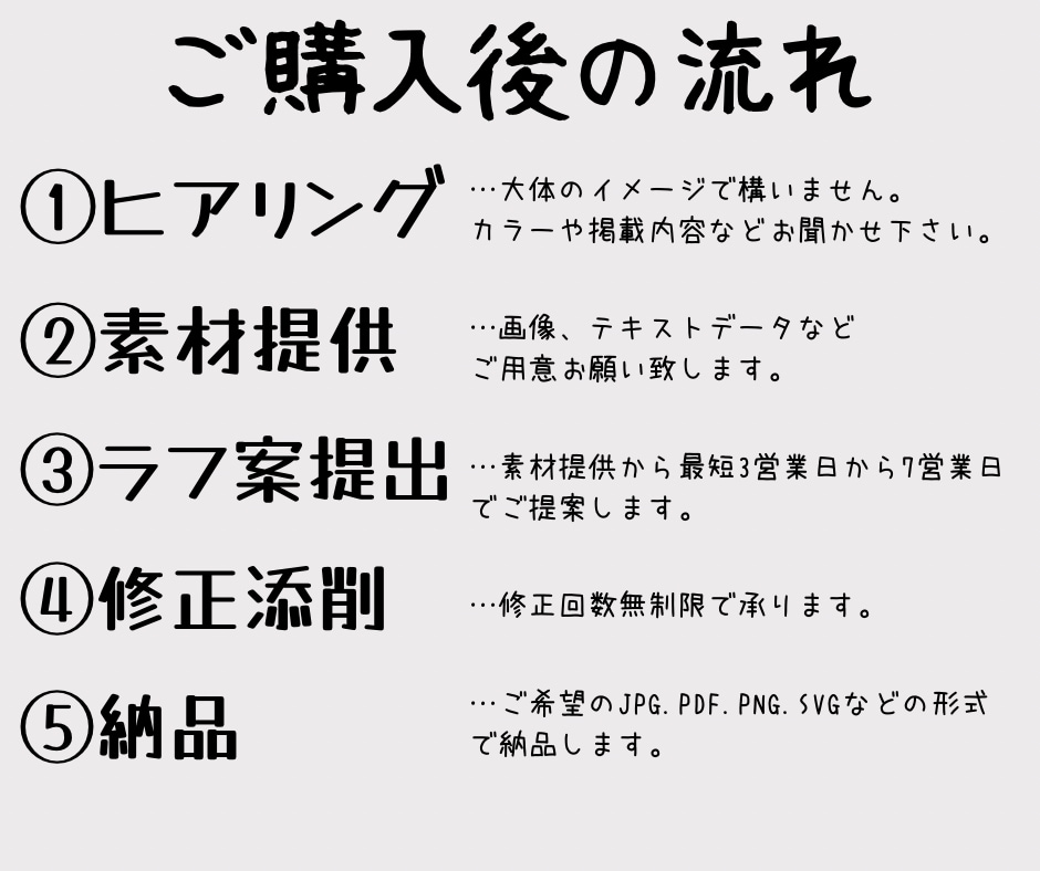 10件限定格安でチラシ・フライヤー作成します デザインイメージが湧かない方でもお任せ下さい。 イメージ2