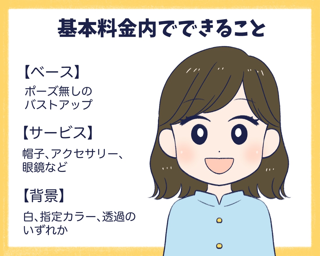 好印象！優しい印象のアイコン描きます SNSやブログで親しみやすさを演出できるゆるかわアイコン イメージ3