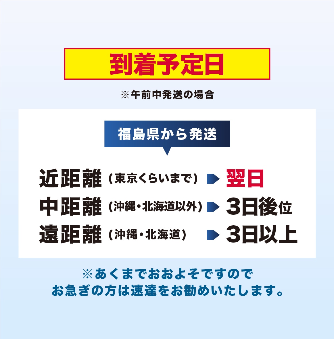 2枚目以降500円➜動画をDVDに焼きます 各種設定無料(１時間まで記録できます) イメージ3