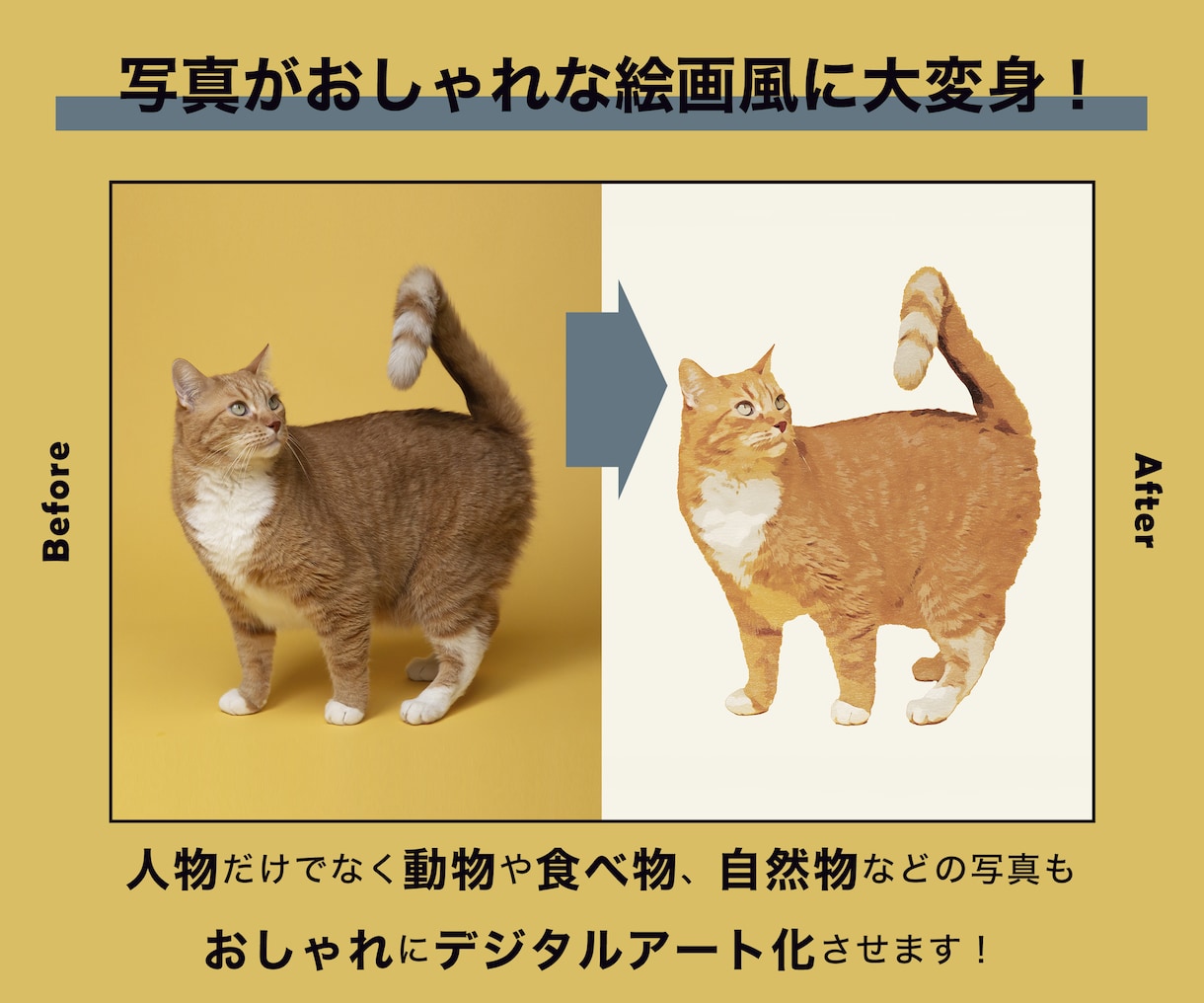 写真からレトロモダンなデジタルアートを作成します 写真がおしゃれなアートに！壁掛け、はがき、アイコン等に是非！ イメージ2