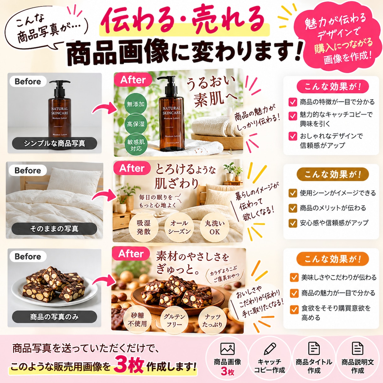 伝わるEC商品画像を3枚作成します 商品画像＋キャッチコピー＋説明文までお任せ イメージ2