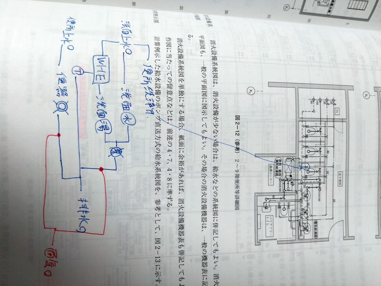 設備設計一級建築士合格方法教えます 設備設計一級建築士の独学勉強法教えます。テキストの使い方 イメージ3