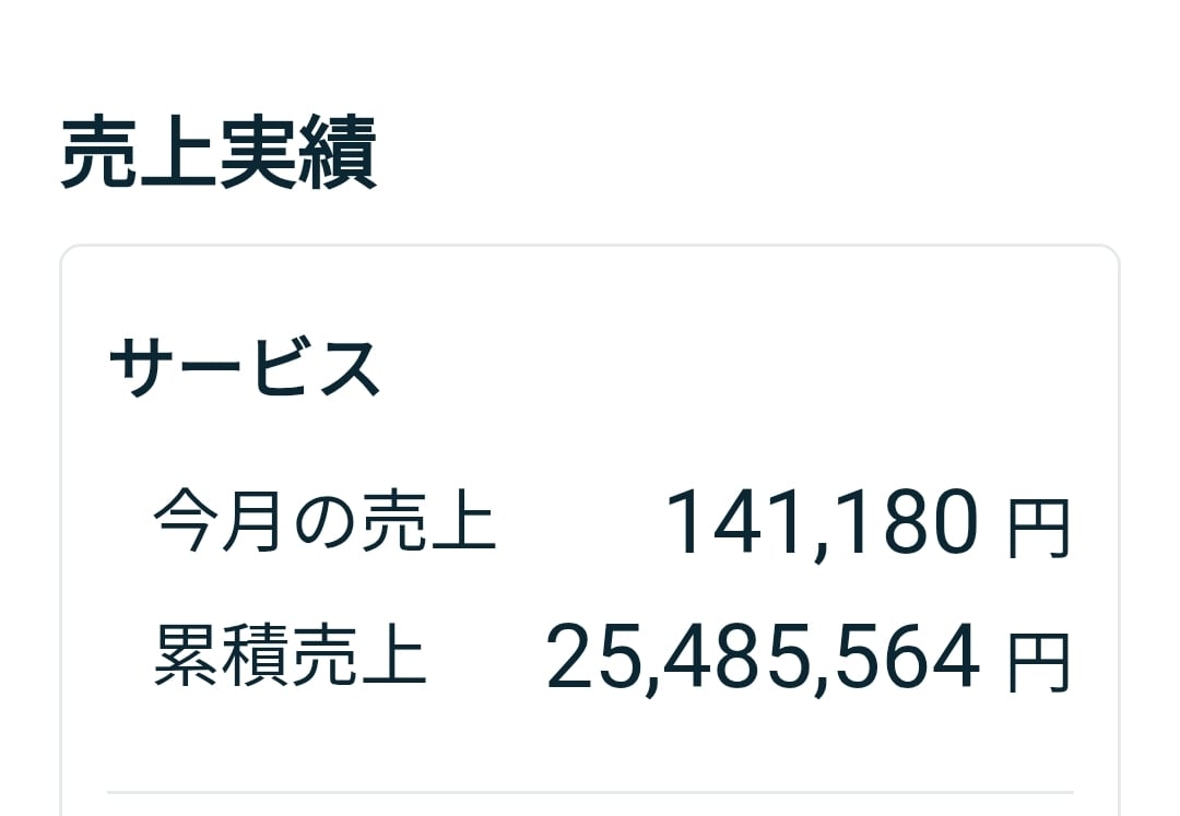 ココナラで2,500万円稼いだ仕組みを大暴露します ご購入9大収益化効率シート+5大GPTs付き イメージ4