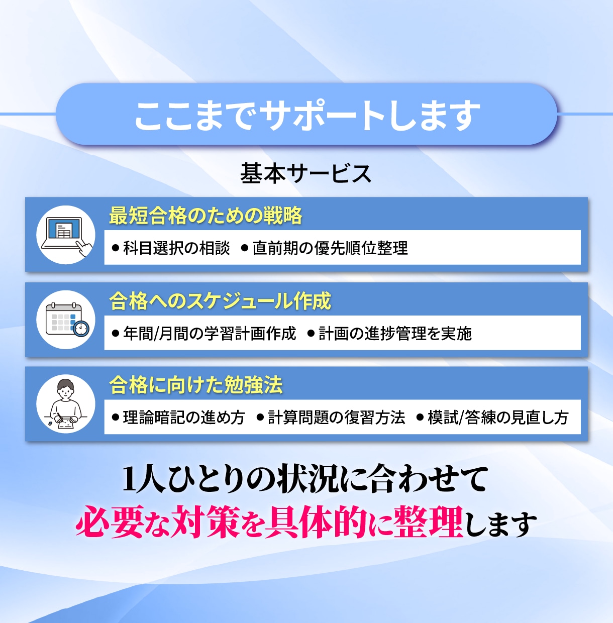 税理士試験の【毎日報告・月１面談】個別指導をします 複数科目も追加料金なし｜計画・日報・30分面談で1か月伴走 イメージ5