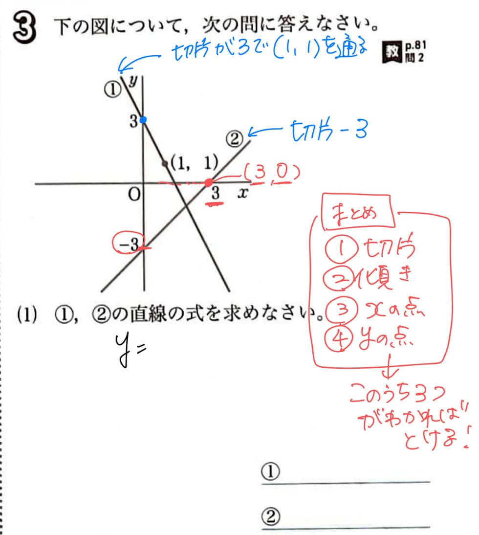 夏休み限定・中学数学苦手克服！特別夏季講習します 受験に重要な夏休み！苦手克服し良いスタートにする夏休み！ イメージ3