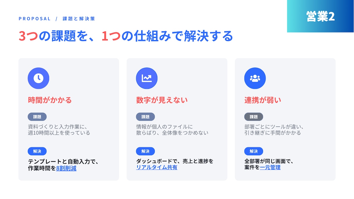見やすく伝わるスライド作ります 見た瞬間に内容が分かるスライドへ イメージ7
