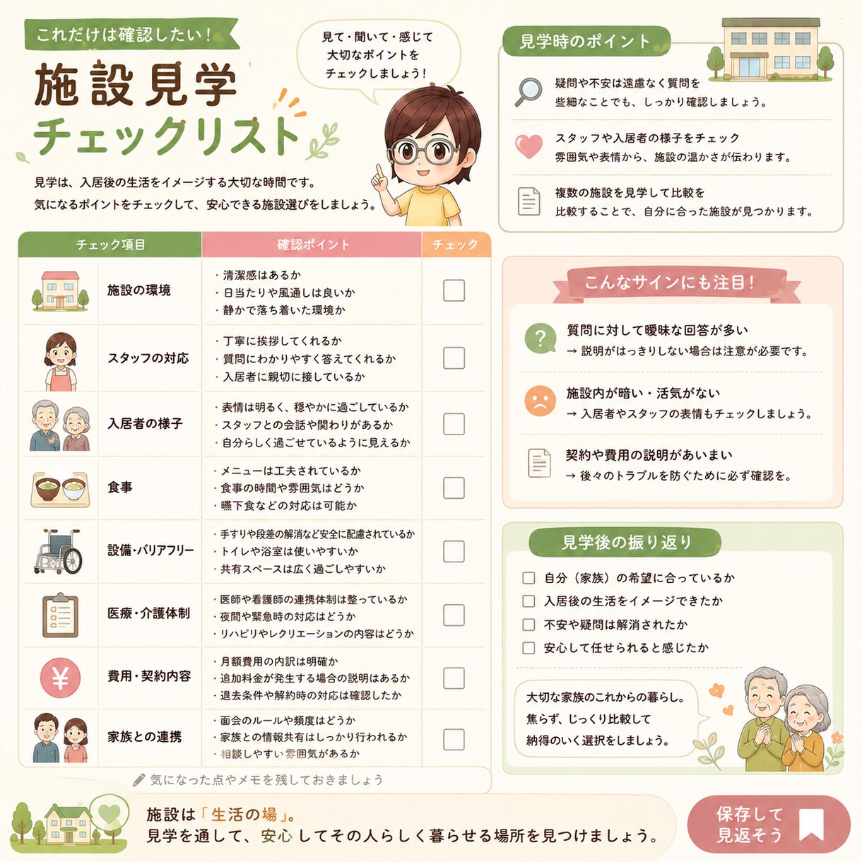 介護・福祉系のやさしい図解画像を制作します 現役介護職としての経験を活かし、両方の目線で制作します。 イメージ5