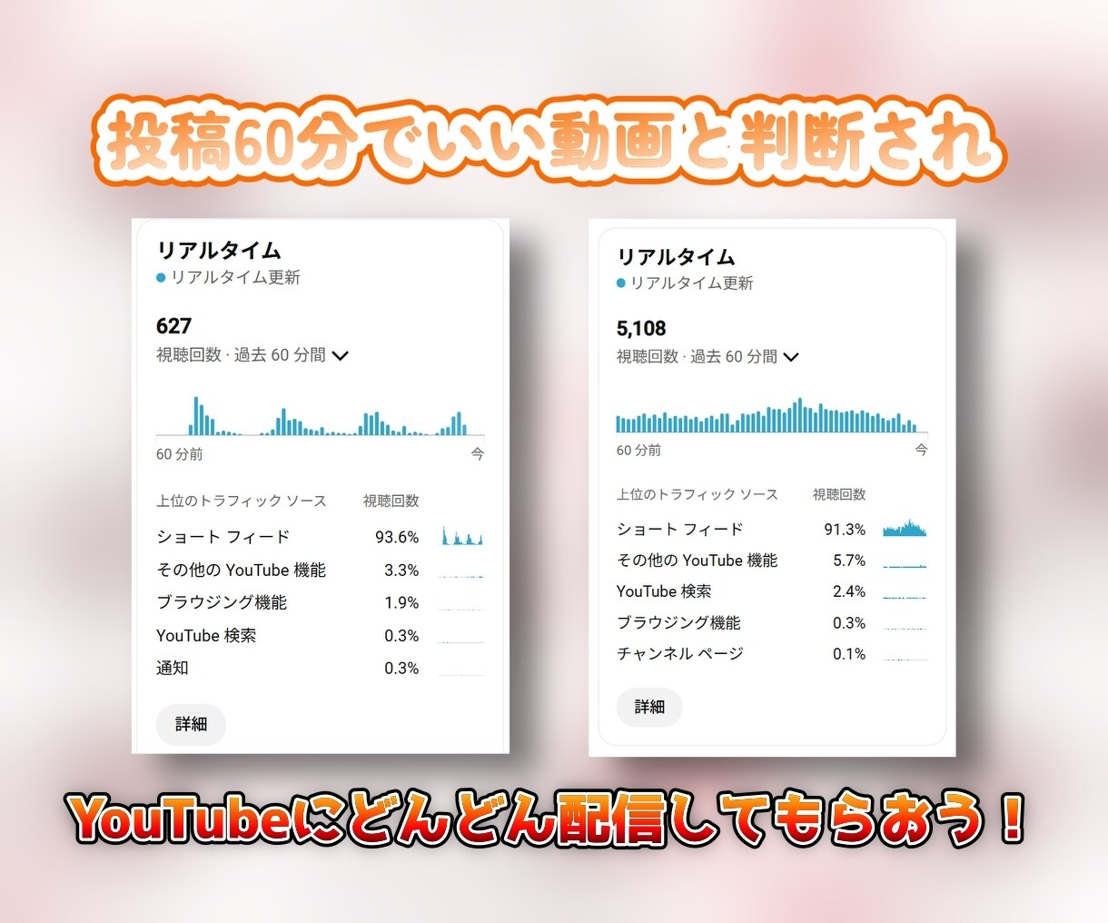 ポトフォリ必見！収益化済みCh運営者切り抜きします 実績作りのため先着3名様限定5,000円 回るショート意識 イメージ4