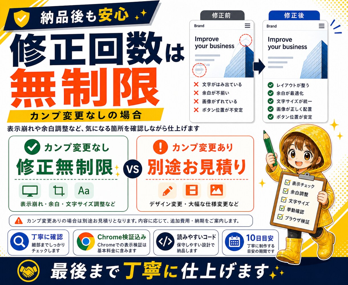 細部までこだわり、デザインを崩さずLPを仕上げます 雨の日も風の日も、コーダとしてあなたのLPに寄り添い走ります イメージ8