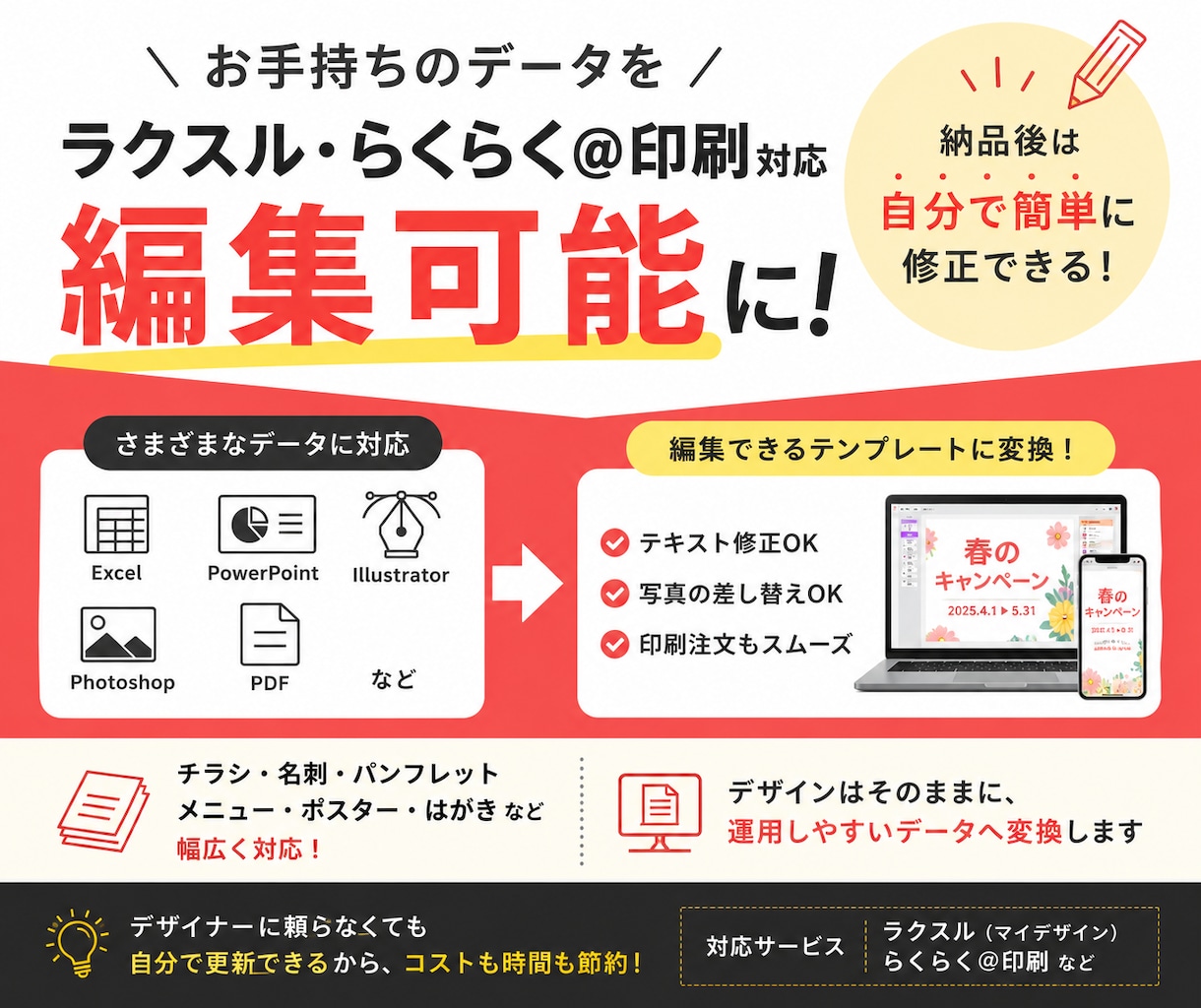 お持ちのデータを印刷用に変換いたします ラクスル、らくらく＠印刷に対応！編集可能状態で納品！ イメージ1
