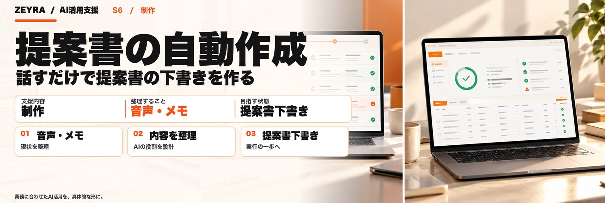 話すだけで提案書の下書きができる仕組みを作ります 商談予定が入ると、顧客登録から提案書まで自動で イメージ1