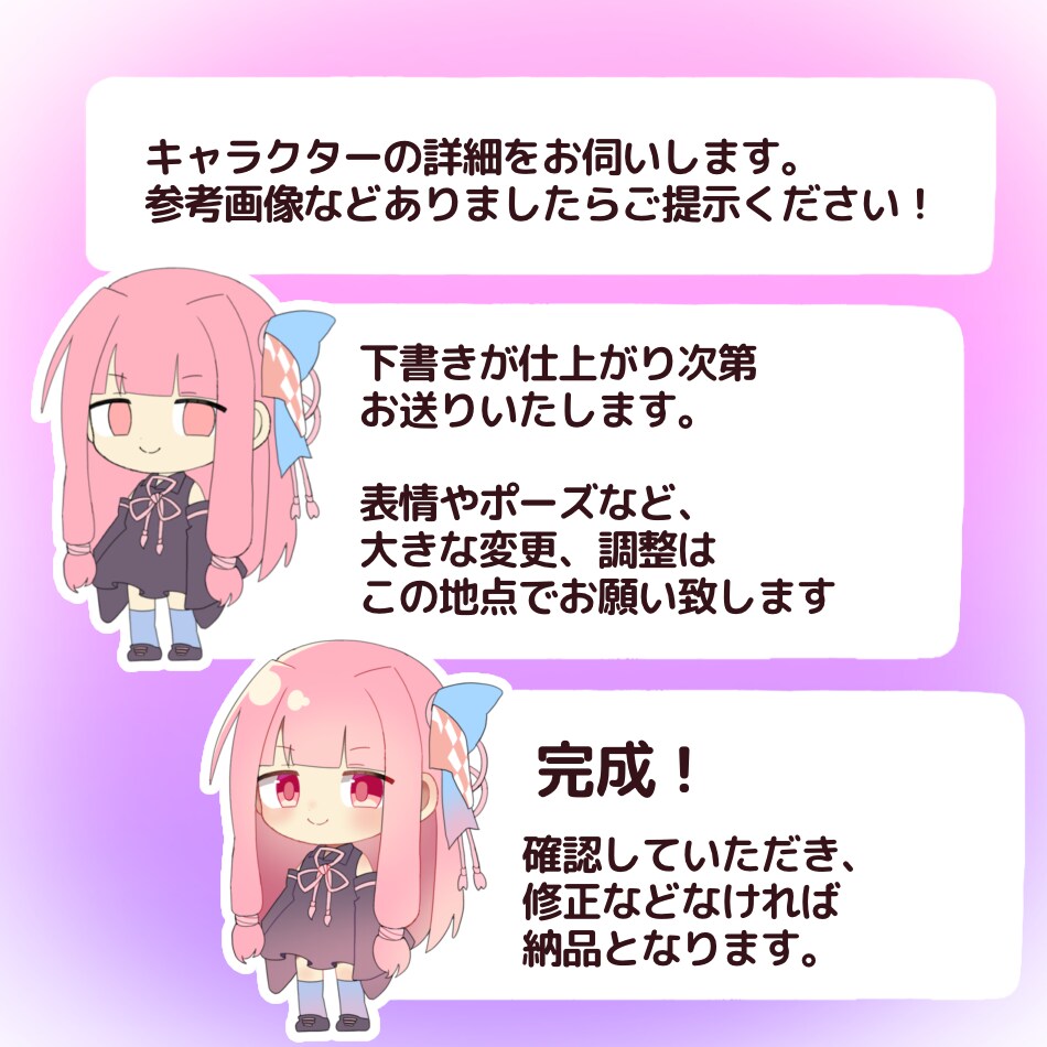 かわいいデフォルメ立ち絵描きます 短め納期で、動画・TRPG・アイコン・グッズなどにぴったり イメージ3
