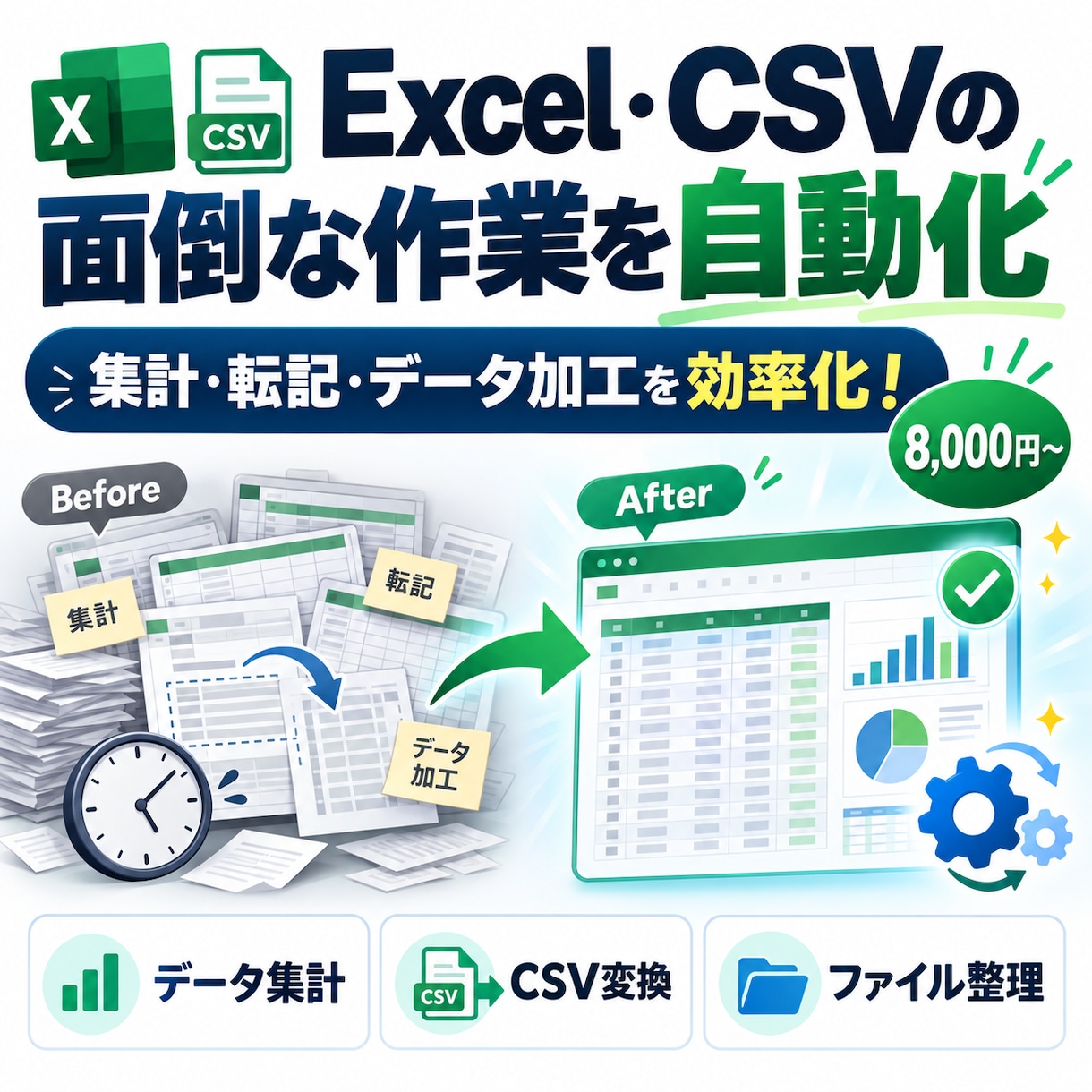 Excel・CSVの面倒な作業を自動化しますます 集計・転記・データ加工を効率化！実務に合わせたツールを制作 イメージ1