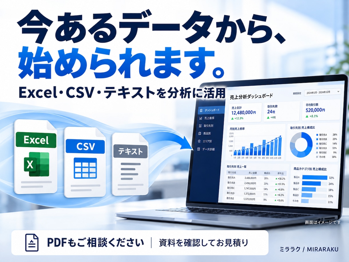売上分析・予実管理の専用システムを作成します 現場と経営を知る実務家が、眠ったデータを次の一手に変えます。 イメージ2