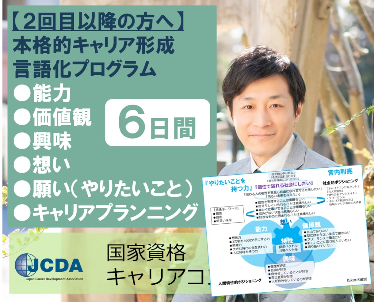 続きのキャリア形成自己分析~自分情報を言語化します 能力・価値観・興味・想い・願い~やりたいことキャリアデザイン イメージ1
