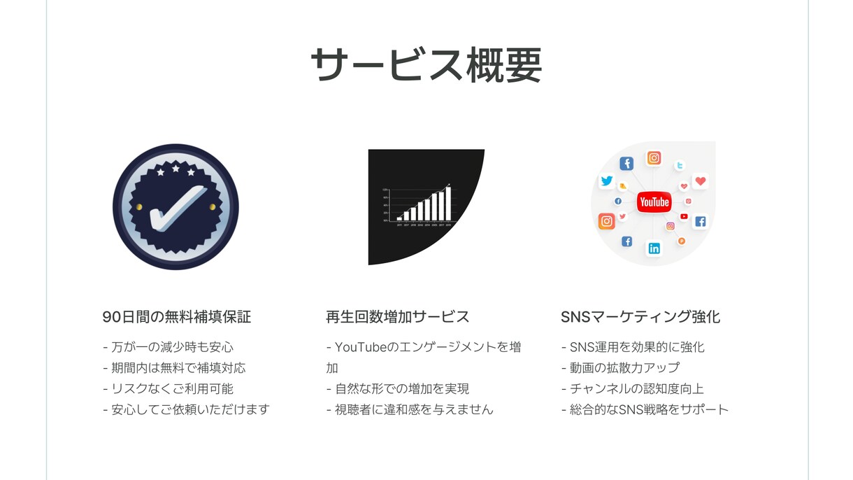 YouTube再生回数と評価を増やし拡散させます 【最安値✨収益化への近道】YouTube運営に悩む方必見！ イメージ4