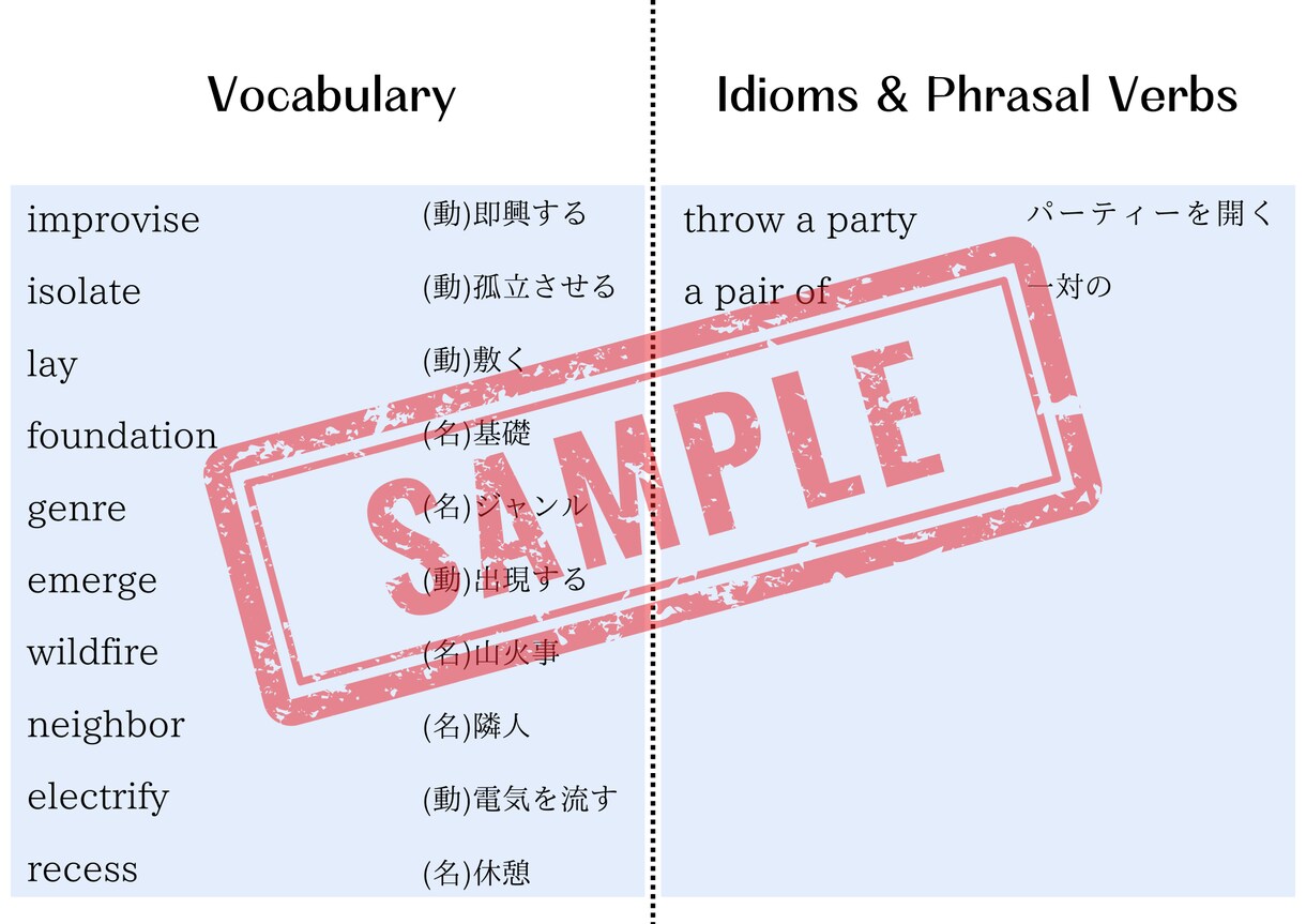 あなたの好きなことから始める英語学習お手伝いします TOEIC900、英検1級、ワーホリ3年経験講師がサポート！ イメージ4