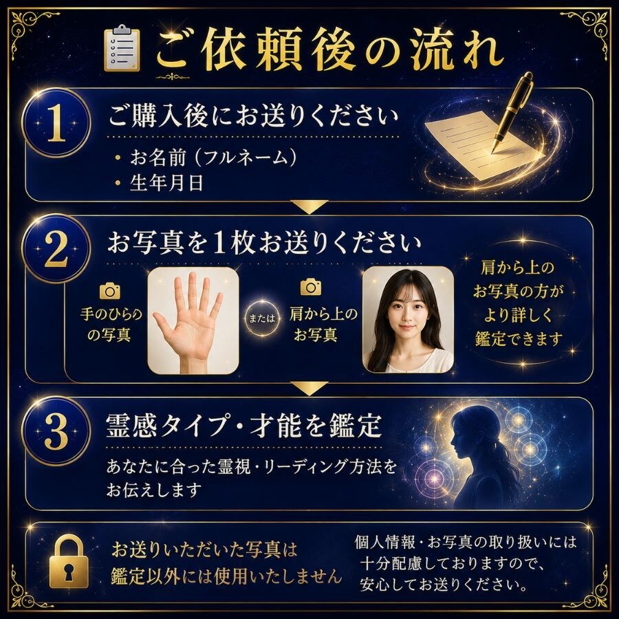 霊感/霊能力 の種類・資質を鑑定します あなたの霊感資質・才能・適性を完全鑑定/私に霊能力はあるの？ イメージ6