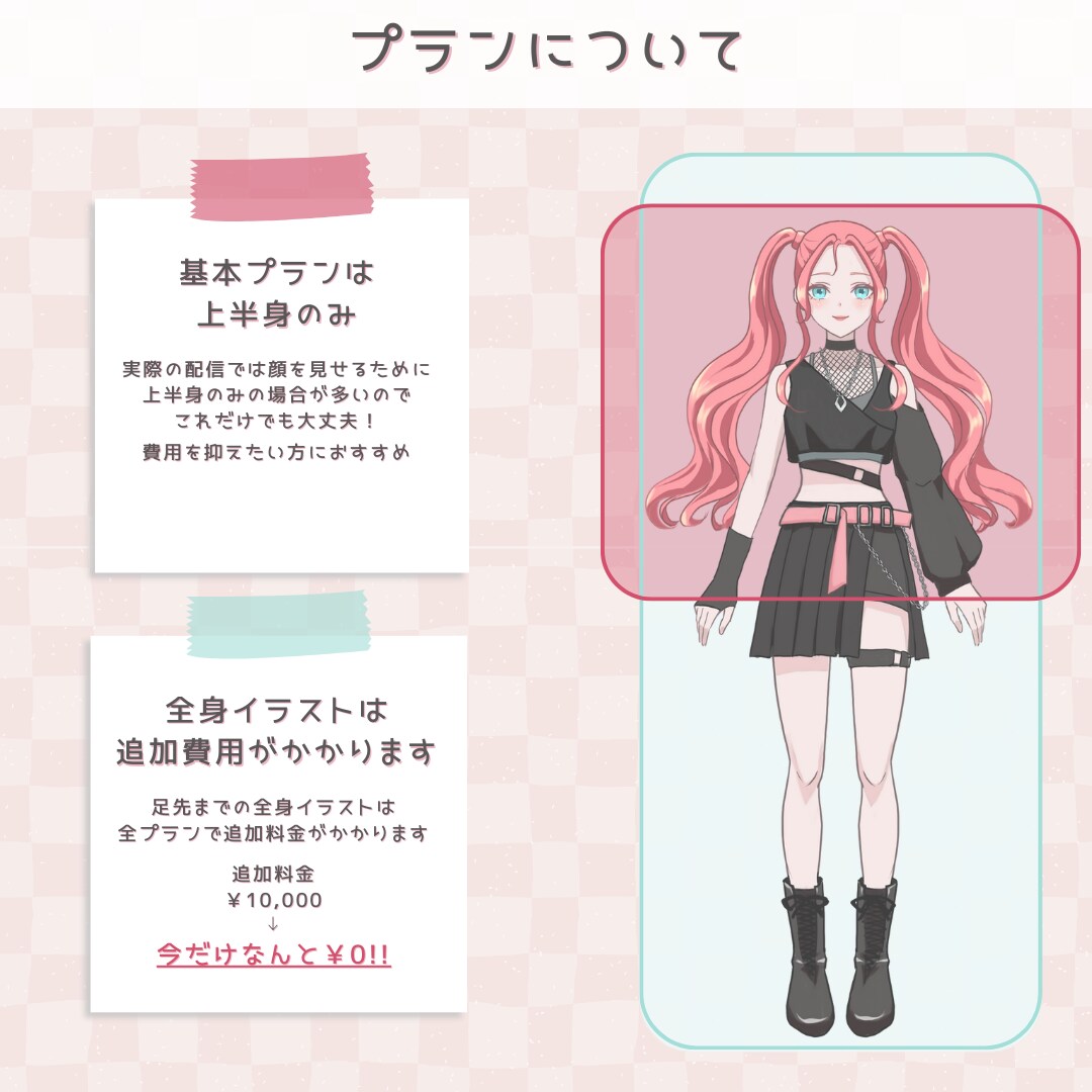 修正無制限！Vtuberスタートセットを作成します 【限定価格】安価でキャラデザ～Live2Dモデリングをご提供 イメージ5