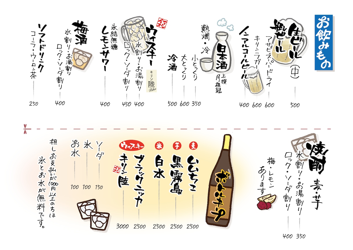 飲食店向け！筆文字で手書きメニュー書きます 元・飲食店スタッフがお店の想いや魅力を心を込めて手書きします イメージ9