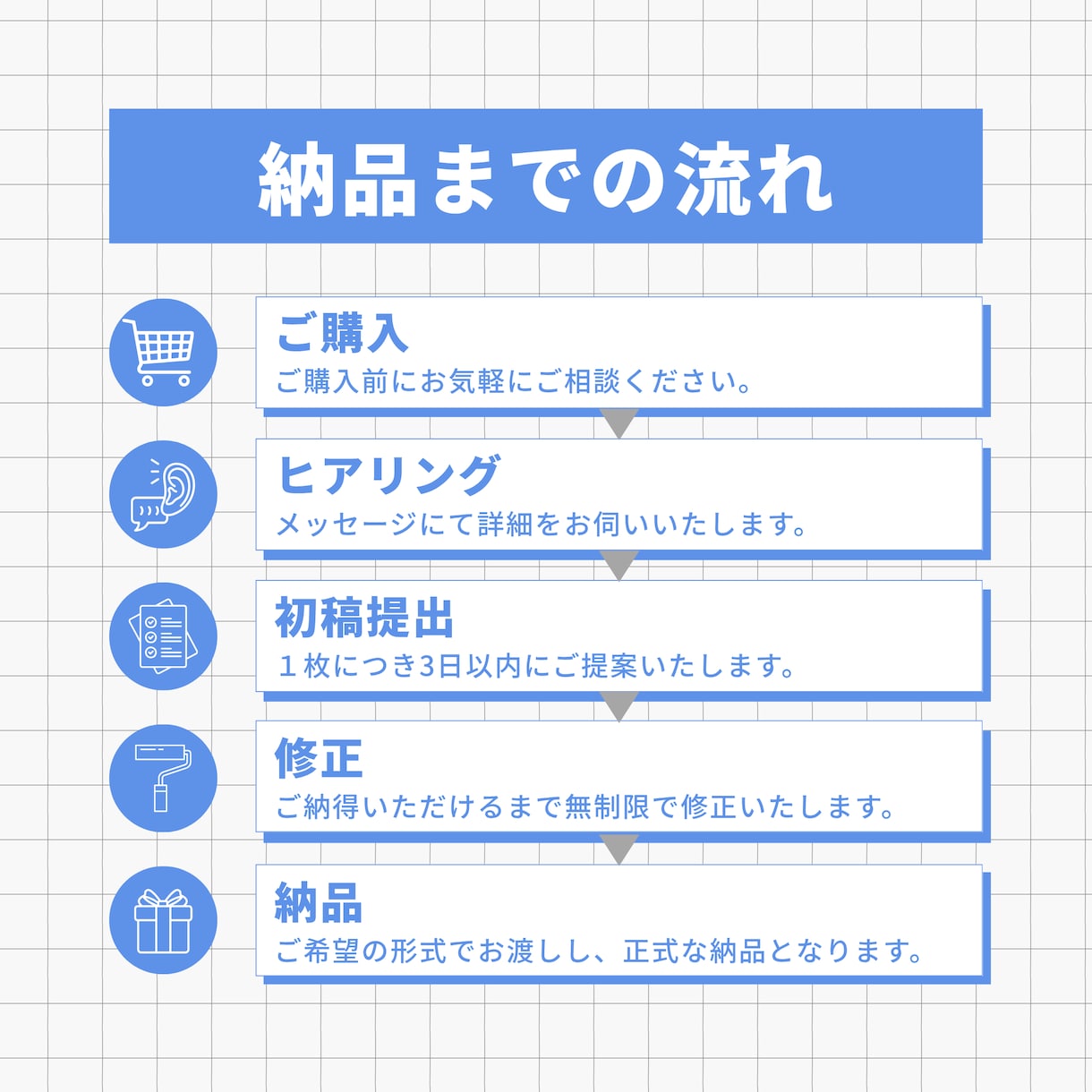 文章から"わかりやすく伝わる図解"を作成します ブログ図解・X図解・コンテンツ図解お任せください！ イメージ8