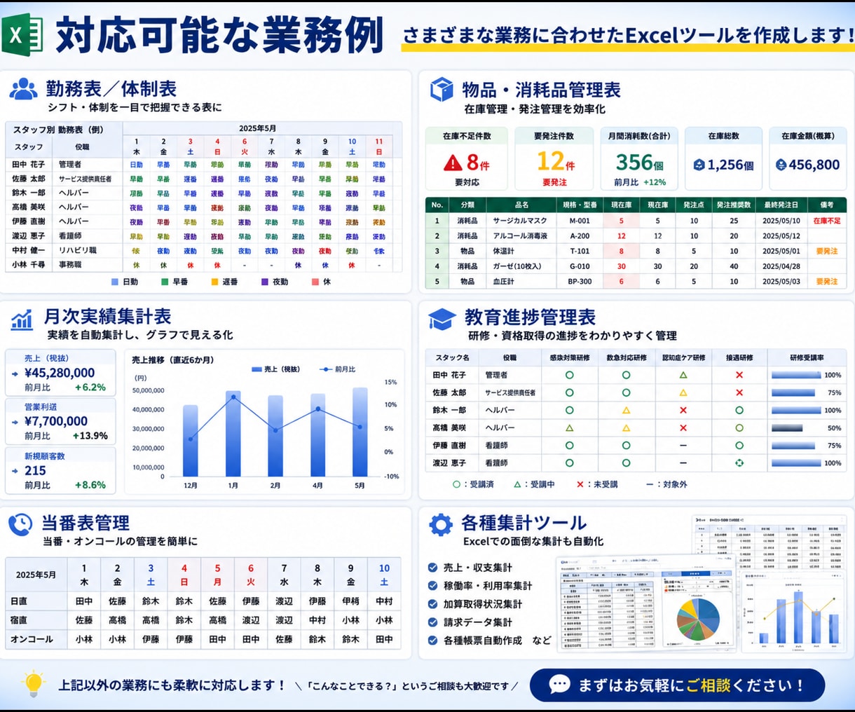 医療・介護向けExcel業務を自動化・効率化します 医療システムでは対応しきれない業務を効率化します イメージ5