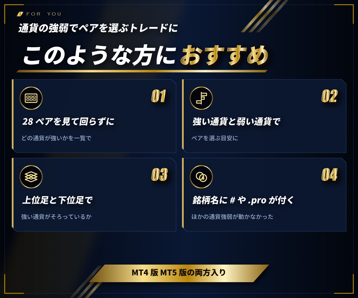 MT4/MT5通貨の強弱を強い順にバーで表示します 8通貨の強さを28ペアのRSIから数値にして並べる イメージ2