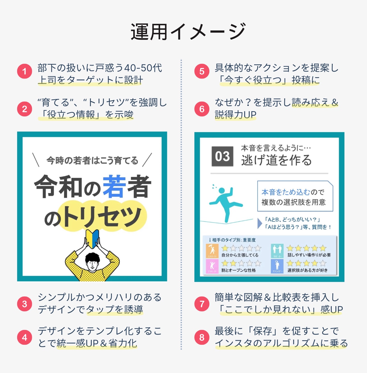 売上・集客に繋がるInstagramを作ります 集客導線にフォーカスしたアカウント運用を実施 イメージ8