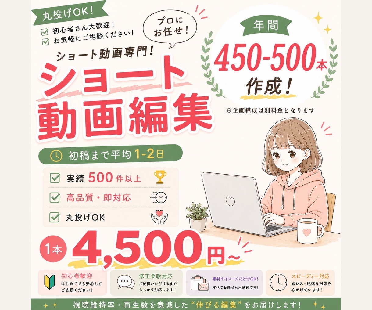 ショート動画編集承ります 迅速・丁寧・過去の実績あり・丸投げOK イメージ1