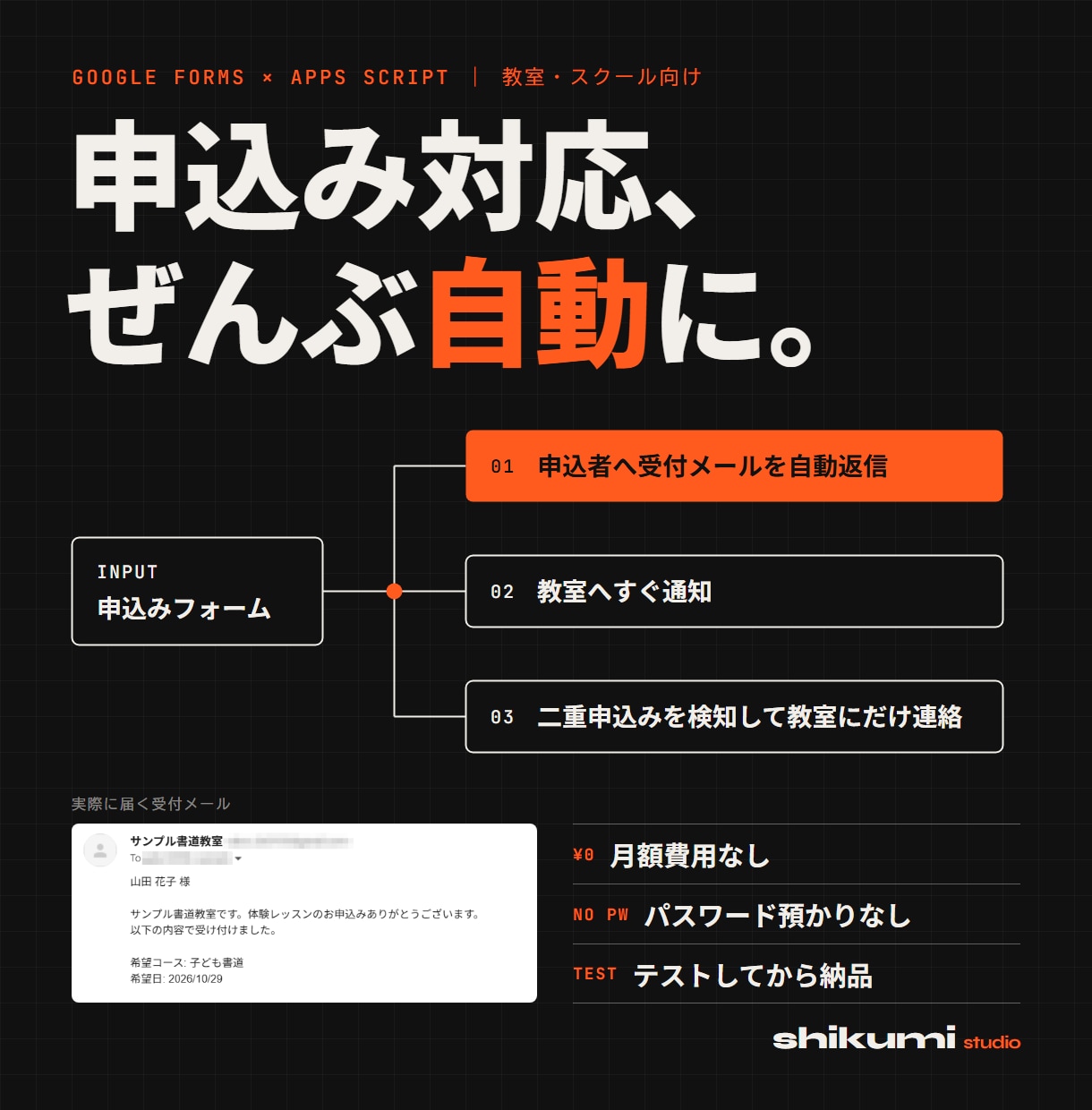 教室の申込みをGoogleフォームで自動化します 月額0円｜自動返信・教室への通知・二重申込みチェック イメージ1