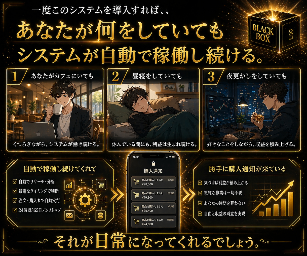デジタル資産『BLACK BOX』で収入源増やます 〜即出品可能なデジタル資産をあなたのスマホに〜 イメージ7