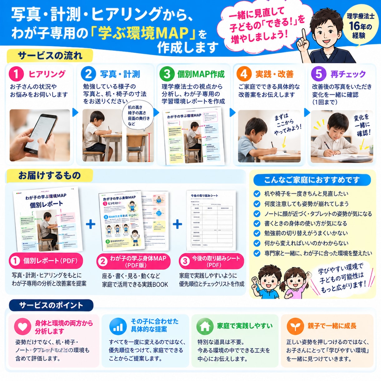 わが子専用の学びやすい環境を理学療法士と設計します BOOK＋個別MAP＋再チェック イメージ2