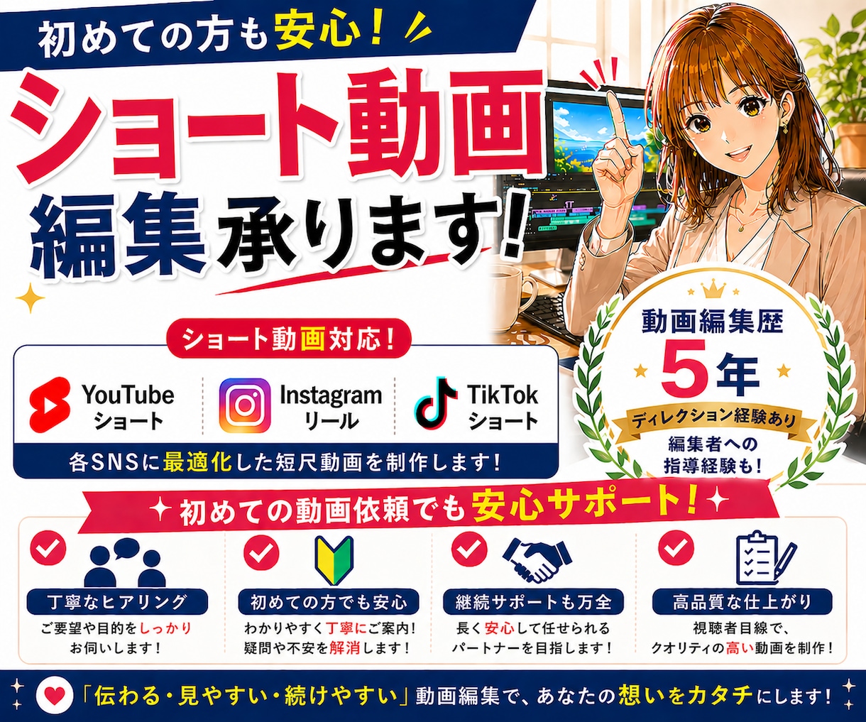 セットでお得！ショート動画制作承ります ショート動画制作セットで1本当たり4500円！ イメージ1