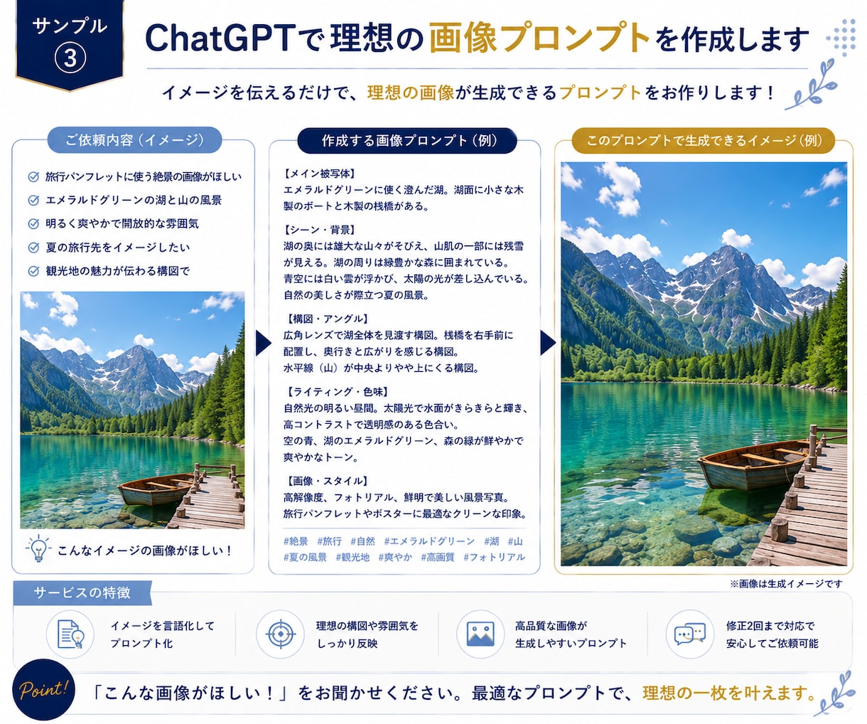 ChatGPTで理想の画像プロンプトを作成します 思い描いた画像に近づく、伝わるプロンプトを丁寧に作成します イメージ4
