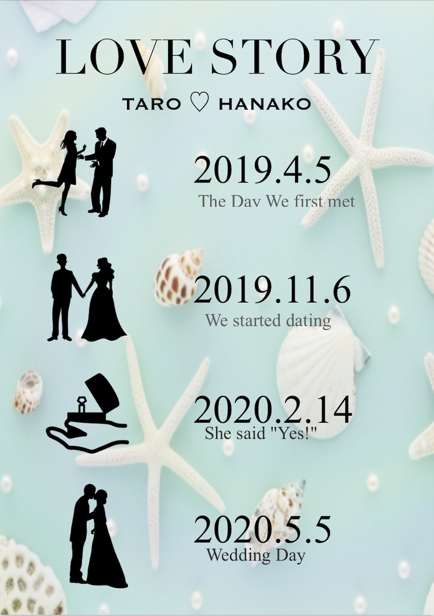 結婚式に！ラブストーリー作成します 結婚式が終わってもお部屋に飾れるオシャレなラブストーリー イメージ5