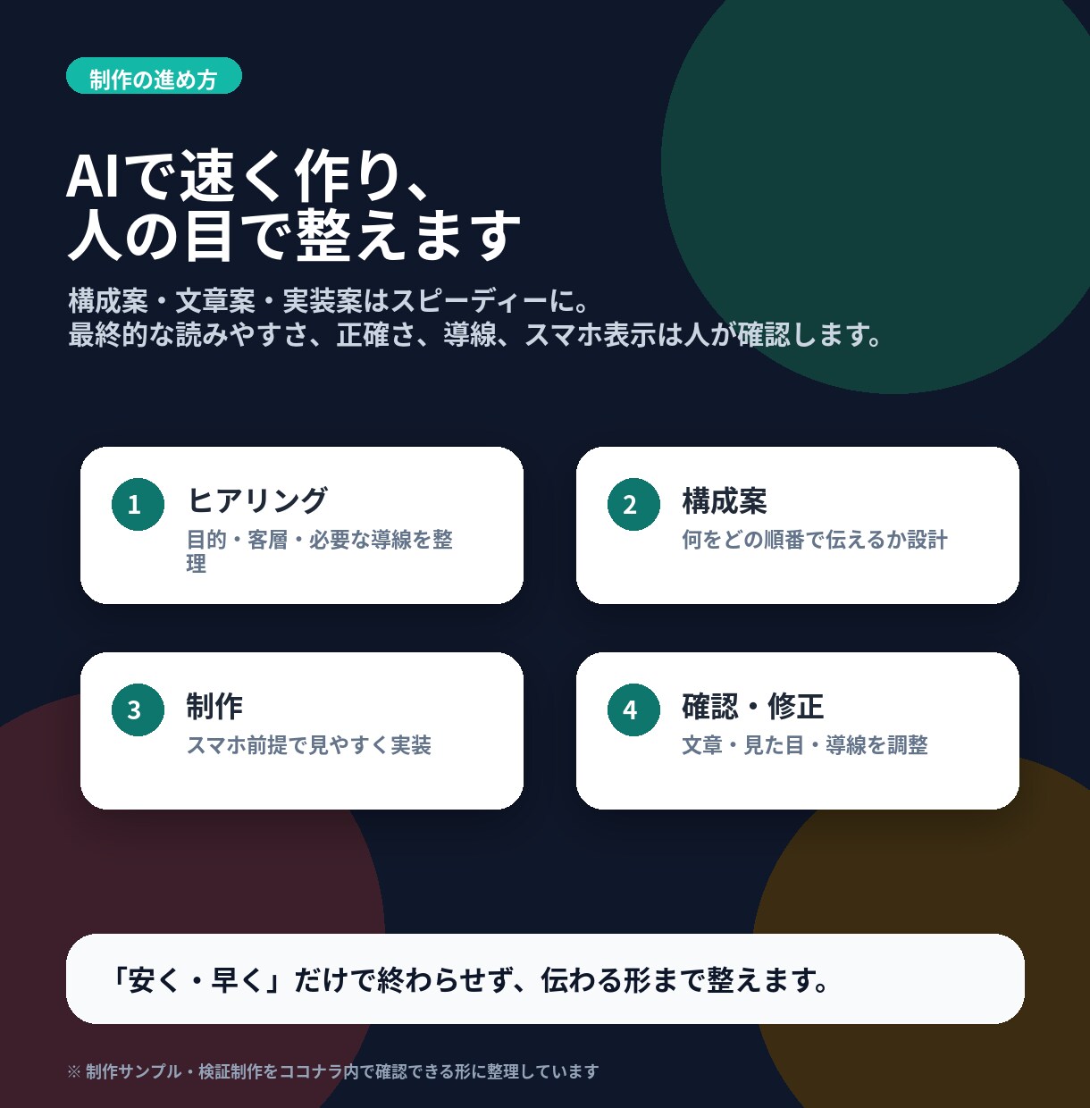 個人事業・店舗向けのホームページを制作します AI活用でスピード制作。文章・導線・スマホ表示まで イメージ5