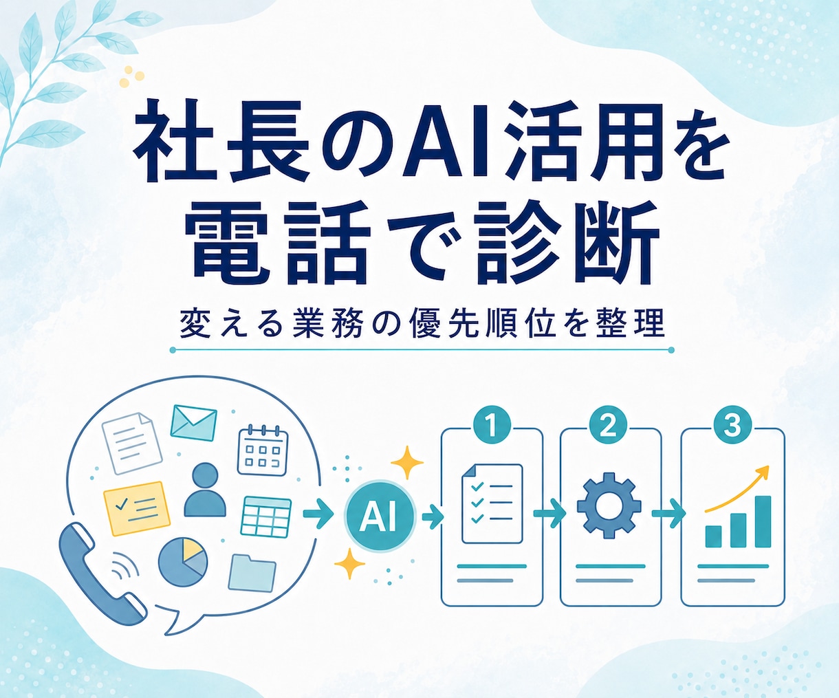 社長、AIで何を変えるべきか診断します AI導入業務改善DXの優先順位を整理し次の一歩を明確にします イメージ1